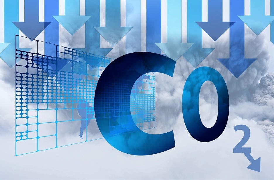 CO2